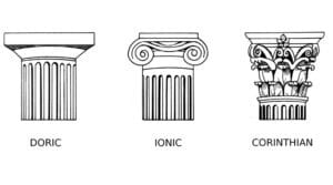 Roman architecture 3 orders