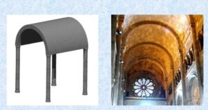 Barrel vault in Romanesque