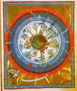 The seasons and the cultivation of the land, illumination from Liber divinorum operum