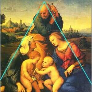 the holly family with an art analysis scheme